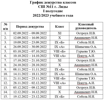 Дежурство по школе © Средняя школа №207 г. Минска