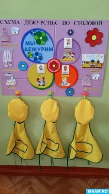 Дежурство в школе. Комплект плакатов. ФГОС - Бук-сток