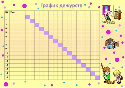 Классное руководство, Класс, Школьные стенды