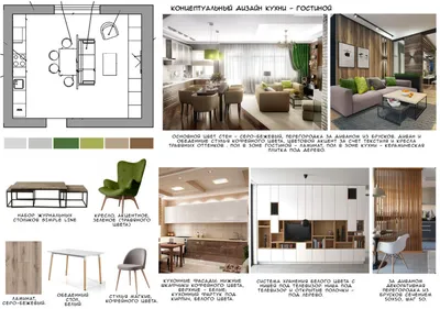 Дизайн-проект гостиной 28 кв.м. в коттедже | Смотреть фото