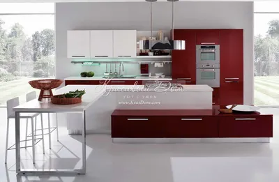 Кухня классика – дизайн кухни в классическом стиле, фото в интерьере