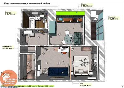 Дизайн-проекты и фото интерьера однокомнатных квартир