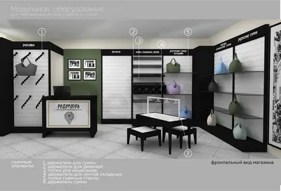 Дизайн-проект магазина сумок