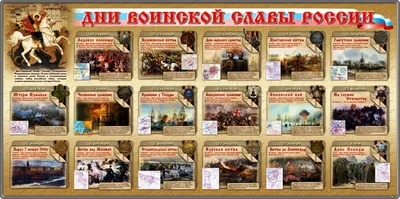 Дни воинской славы и памятные даты России