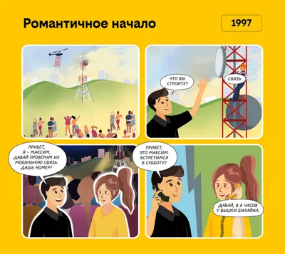 Репитер сотовой связи Baltic Signal BS-GSM-75 с комплектом антенн (до 400  м2) | GSM-Репитеры.РУ