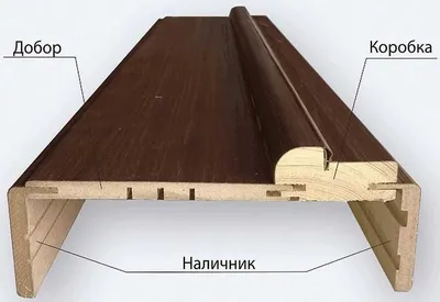 Образец : Дверные доборы