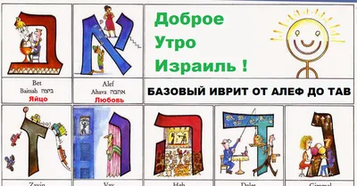 Добрый день на иврите с русской транскрипцией - ИВРИТАЙМ