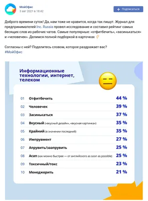Всем доброго времени суток 👋 | |Набросок| Amino
