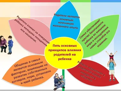 Раскраски : Детская страничка