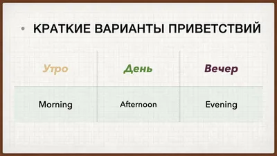 Добрый вечер! 🇬🇧... - Посуда и Декор, английский винтаж | Facebook