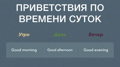 Поприветствуй на английском языке 👋🏻 | Instagram