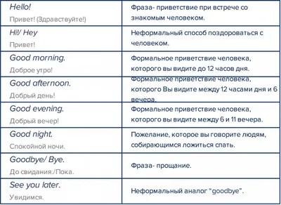 Открытки хорошего вечера на турецком языке - 69 фото