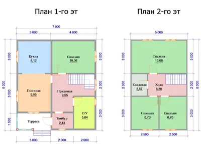 Каркасный дом 6х7 под ключ в СПб с мансардой, c крыльцом, санузлом, с двумя  спальнями, проект №8 и цена