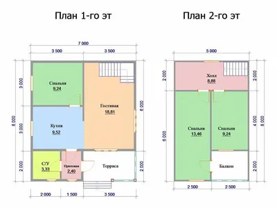 Каркасный дом 7х8, недорогой проект с отличной планировкой