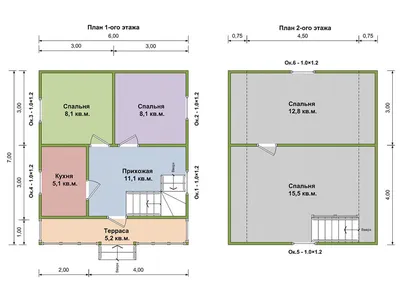 Проект: Двухэтажный дом 7 на 8. 89 м2 – цена, характеристики, комплектация