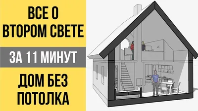 Второй свет в гостинной▻Все в одном видео! Открытый потолок, Без потолка -  YouTube