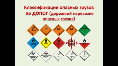 Что такое ДОПОГ?