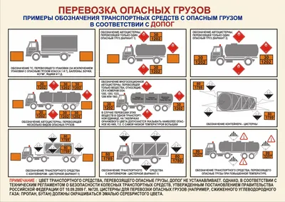 Углеводороды жидкие 33/3295 Табличка Опасный груз ДОПОГ
