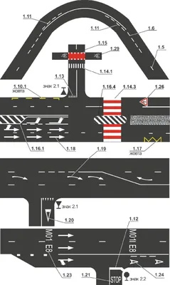ПДД Узбекистана. ПРИЛОЖЕНИЕ №2 к правилам дорожного движения | Разметки на  проезжей части