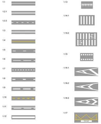 картинки : Дорога, трафик, тротуар, асфальт, дорожка, линия, Направление,  полоса дороги, заметка, дорожный знак, Инфраструктура, стрелки, Пересечение  зебр, напольное покрытие, Строительство дороги, пешеходный переход,  дорожное покрытие, Дорожная ...