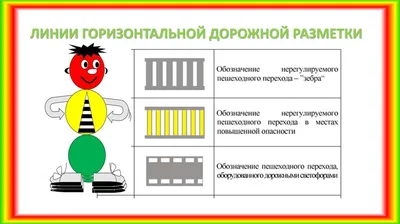 Тема 4.1. Дорожная разметка. Горизонтальная разметка - Учебник - Автошкола  ХАЙВ!