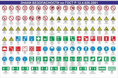Дорожные знаки картинки - 82 фото