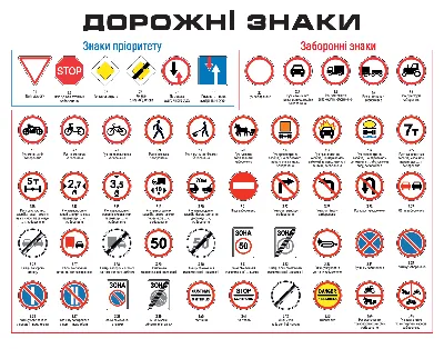 Трафарет для печати дорожного знака 1.25 черный цвет