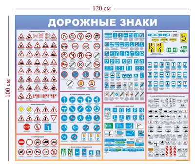 3.3 Запрещающий дорожный знак \"Движение механических транспортных средств  запрещено\" ⋆ ЭкоДорСнаб