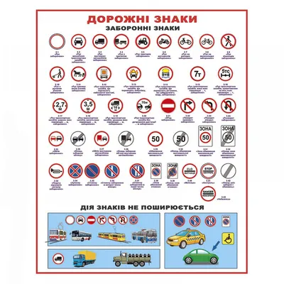 Все дорожные знаки картинки - 55 фото