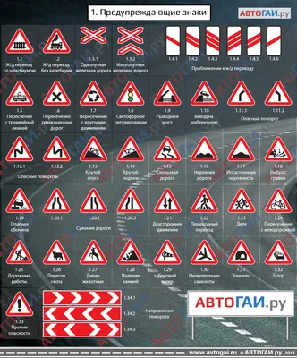 Учебник ПДД. Тема 3.5. Знаки особых предписаний. Автошколадома, ПДД РФ  2024, Экзамен ПДД Онлайн