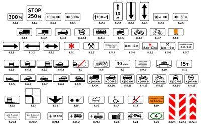 Дорожные знаки