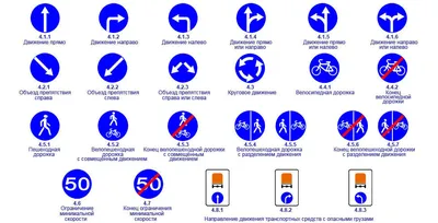 Предупреждающие знаки с картинками и пояснениями - Quto.ru