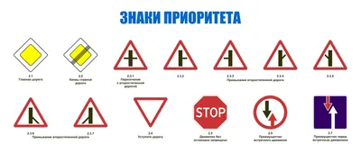 Дорожные Знаки Картинки И Их Значение фотографии