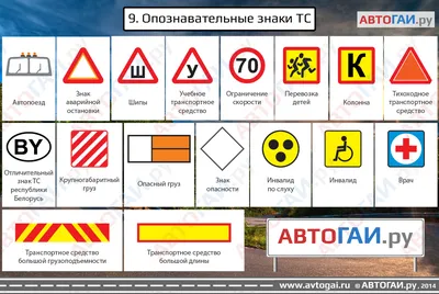 Цвета и форма дорожных знаков - читайте на сайте Автошкола 177