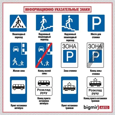 Купить стенд «Дорожные знаки» за ✓ 1450 руб.