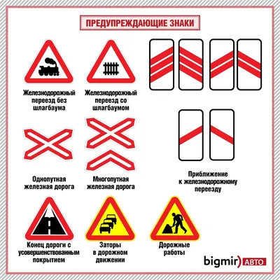 Дорожные знаки в миниатюре на магните