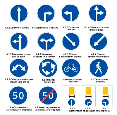 Дорожные знаки меньшего размера появятся по всей России - Новости –  Общество – Коммерсантъ
