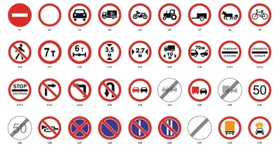 Водителям рассказали, какие дорожные знаки появятся в 2023 году - РИА  Новости, 03.01.2023