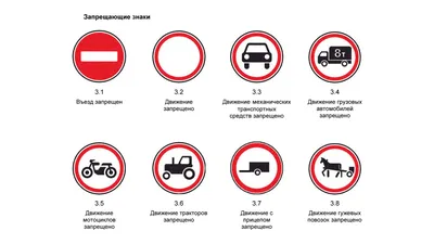 В России появятся новые дорожные знаки :: Новости :: ТВ Центр