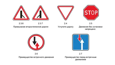 Какие новые знаки появятся на дорогах России - Российская газета