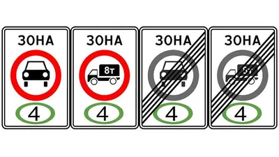 В России появятся новые дорожные знаки - Новости Тулы и области - MySlo.ru