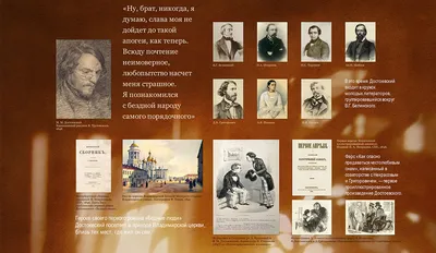 Федор Михайлович Достоевский. 1821-1881 | Президентская библиотека имени  Б.Н. Ельцина