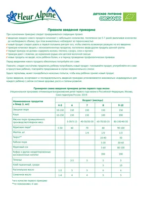 infostart_event_2019/goods_10K.csv at master ·  vbondarevsky/infostart_event_2019 · GitHub