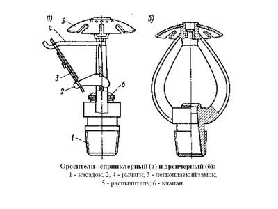 Дренчерная система пожаротушения: что это такое, принцип работы