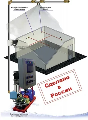 Проектирование противопожарных систем безопасности. Разработка  противопожарной защиты, СТУ, противопожарных мероприятий. «ПОЖНЕФТЕХИМ»