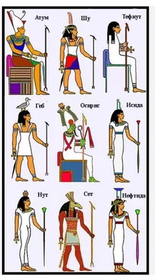 Классическое египетское культурное украшение, Древние египетские боги,  настенная наклейка, египетское украшение, Анубис РА сет Апис, настенные  наклейки JC107 | AliExpress