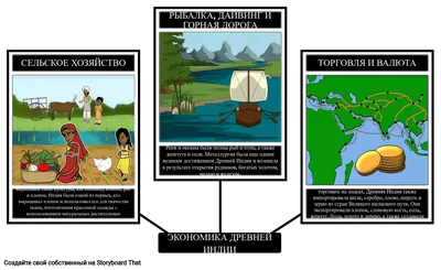 Повседневная жизнь Древней Индии. Быт, религия, культура, Майкл Эдвардс –  скачать книгу fb2, epub, pdf на ЛитРес