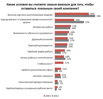 Рисунок детский коллектив (47 фото) » рисунки для срисовки на Газ-квас.ком