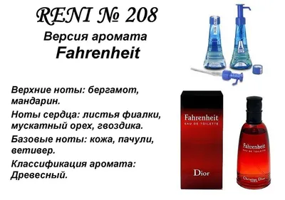 RENI Selective 711u Aqua Selesta/Francis Kurkdjian - «Дорогой нишевый  парфюм создан только для избранных? А вот и нет! Аромат 711U селектив,  свежий и легкий.» | отзывы