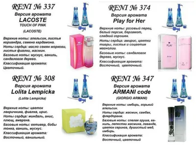 Наливная парфюмерия Рени — Reni2000 | Духи на разлив, наливная парфюмерия  Reni оптом в Украине